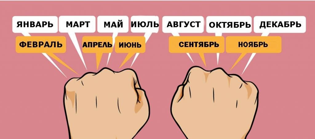 Как определить, заряжена ли батарейка: эти и другие полезные хитрости на каждый день