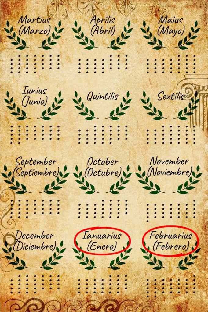 Декабрь был десятым месяцем: 8 интересных фактов о нашем календаре - раскрываем секреты