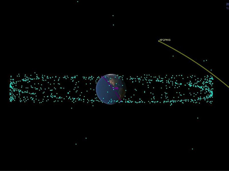 Nasa, ученые России и Японии спешат разработать систему защиты от астероидов. Через десять лет к планете очень близко приблизится огромный объект