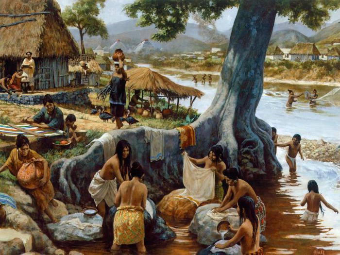 племена майя 