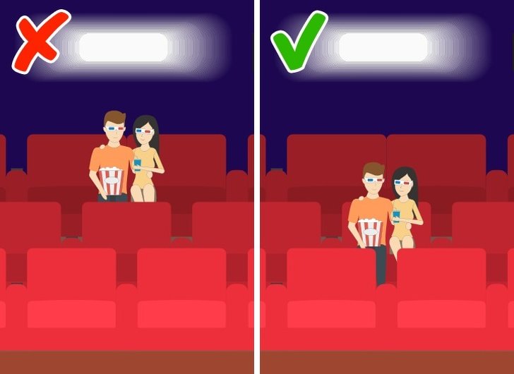 Кинотеатры получают больше прибыли от продажи попкорна, чем от выручки за билеты. Секреты кинотеатров, о которых зрители, возможно, не знают