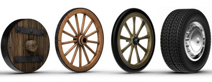 Как изобретение колеса изменило жизнь человека