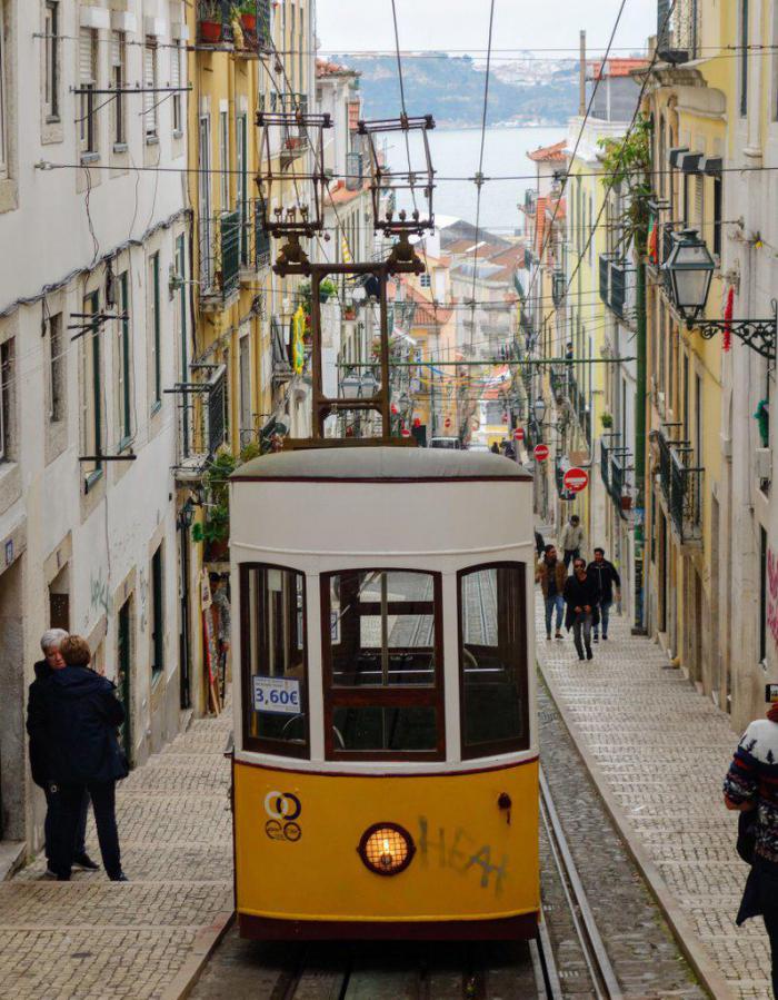 Уютная португальская столица 