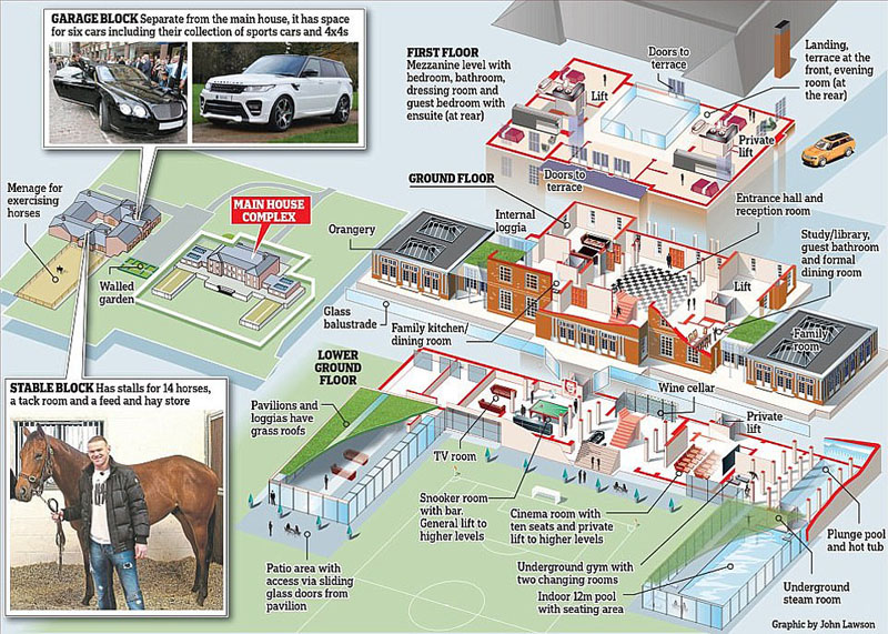 Уэйн Руни строит собственное футбольное поле с раздевалками в своем особняке Моррисонс за 20 млн £