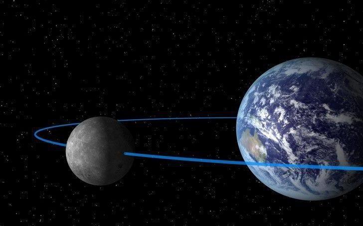 Исследования ученых помогли нам понять, почему у Луны нет своего магнитного поля
