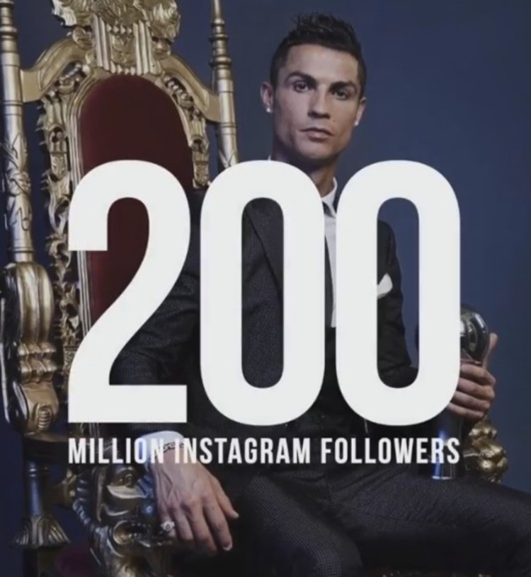 Криштиану Роналду стал первым человеком, набравшим в «Инстаграме» 200 000 000 подписчиков