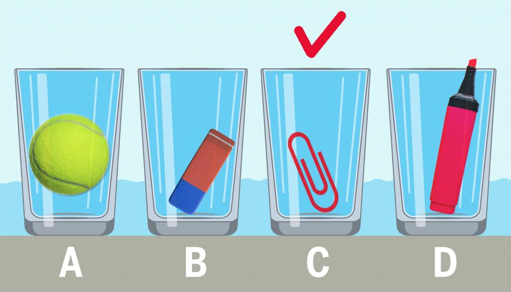 Вспомнить все: можете ли вы определить, в каком стакане больше воды?