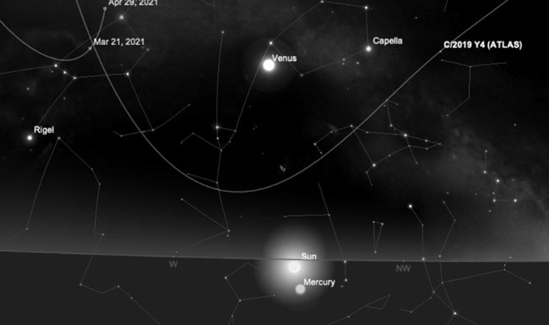 Яркая комета с хвостом приближается: она будет видна лучше с каждым днем, особенно 30 апреля