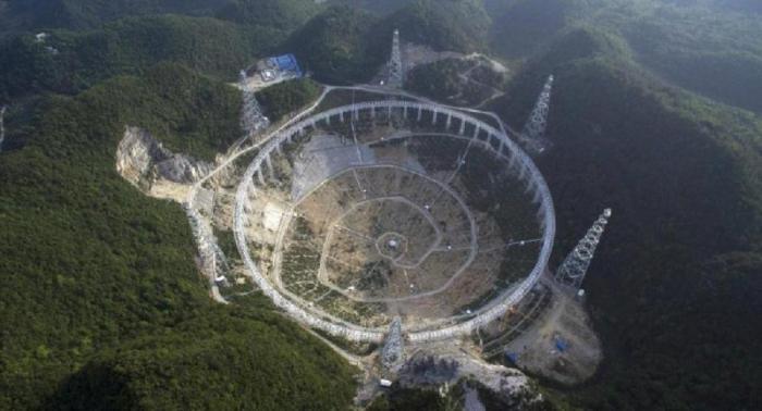 самый большой радиотелескоп