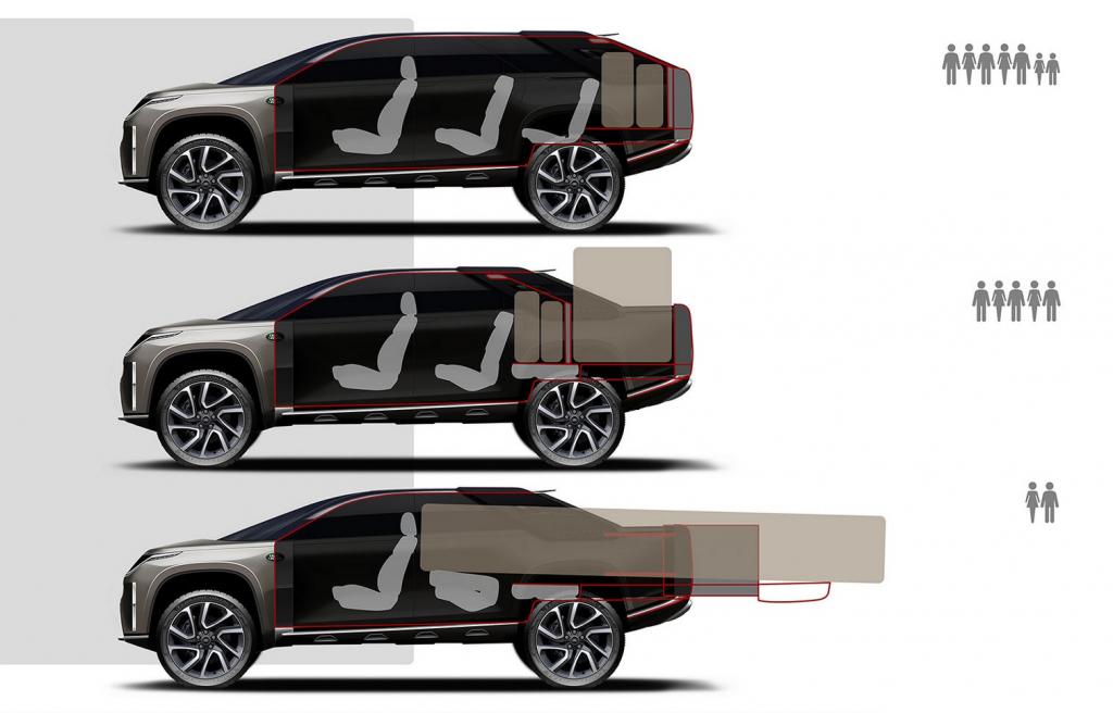 В Сети представлен дизайн-проект Land Rover Colossus: идеальное сочетание внедорожника и пикапа