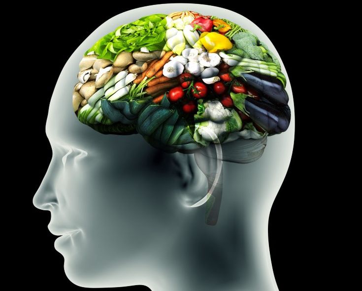Уменьшение порций и другие естественные способы укрепления здоровья мозга