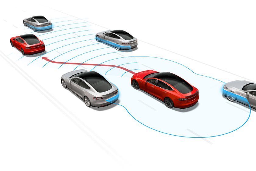 Volkswagen ID.4 против Tesla Model Y: полное сравнение и электрический расчет