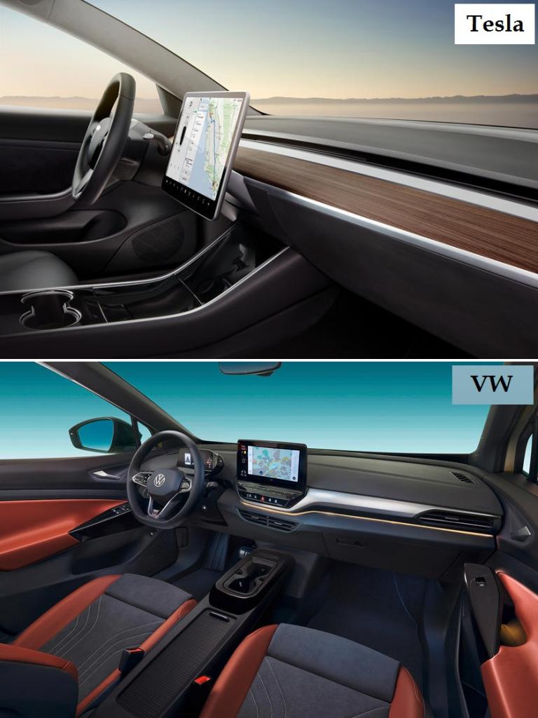 Volkswagen ID.4 против Tesla Model Y: полное сравнение и электрический расчет