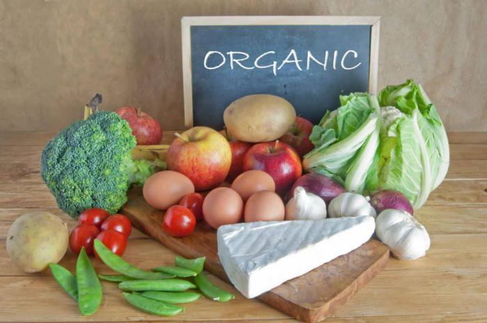 органические продукты 