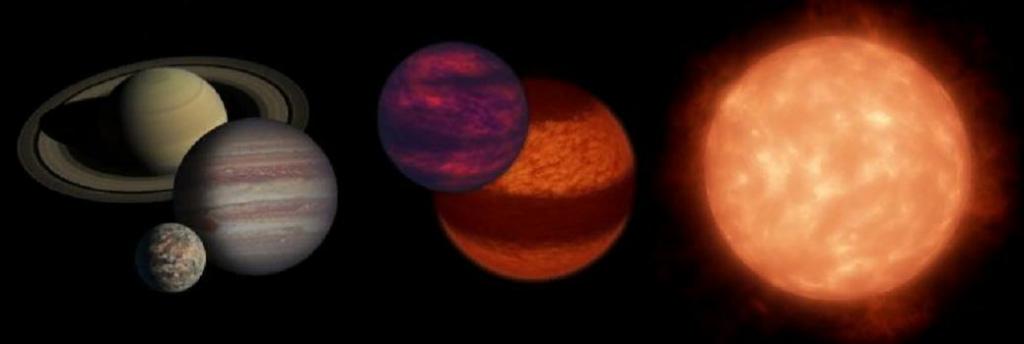 В 450 световых годах от Земли обнаружены два коричневых карлика, вращающихся вокруг друг друга