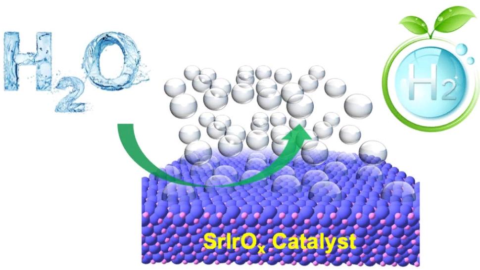 В основе производства водорода из воды лежит электрохимический каталитический процесс, который вскоре может стать реальностью