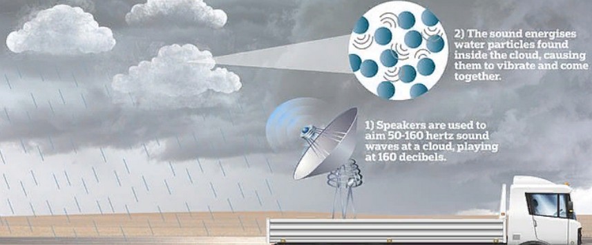 Дождь заказывали? Китайские ученые используют низкочастотные звуковые волны для воздействия на облака