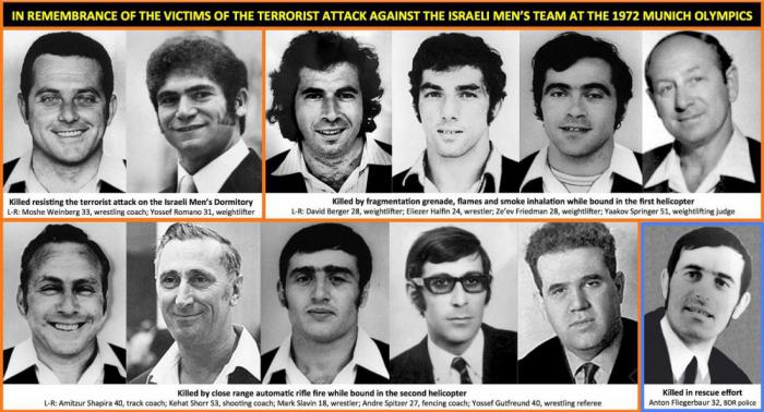 Жертвы теракта в Мюнхене