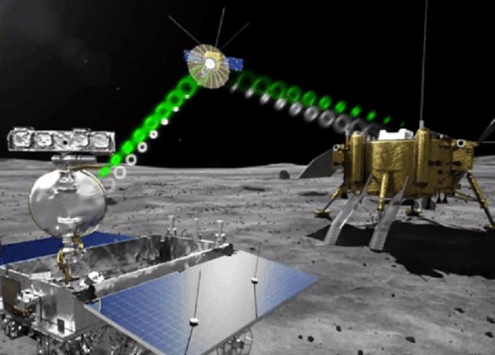 Работа начата: китайский аппарат "Чанъэ-4" опустился на обратную сторону Луны