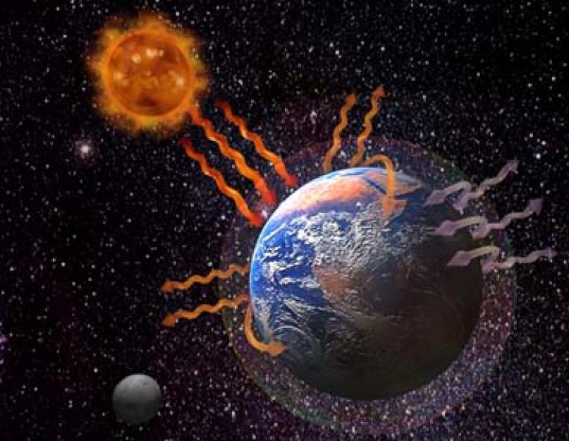 К глобальному изменению климата на Земле в прошлом привело нарушение магнитного поля