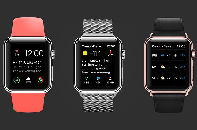 ЭКГ, рация, голосовые заметки и другие: девять лучших приложений для Apple Watch