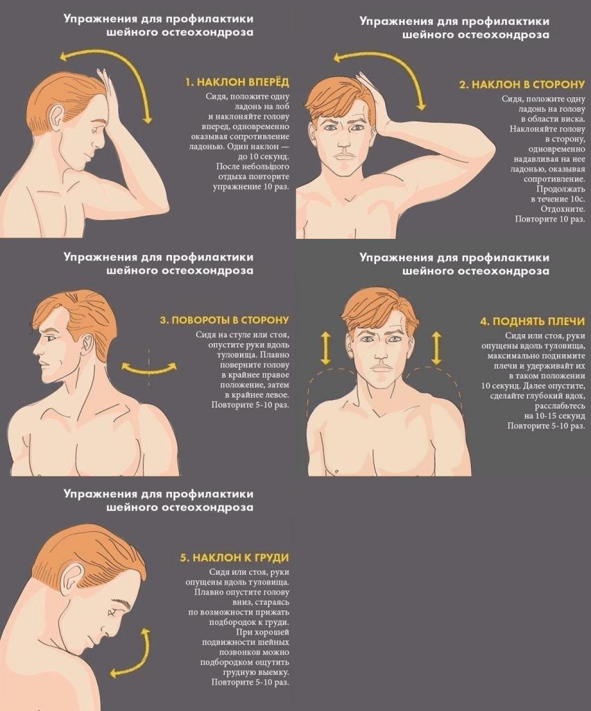 Защитить слух с помощью гимнастики для шейного отдела позвоночника - рекомендации профессора Ульянова
