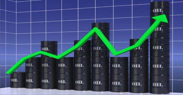 цены на нефть повысятся
