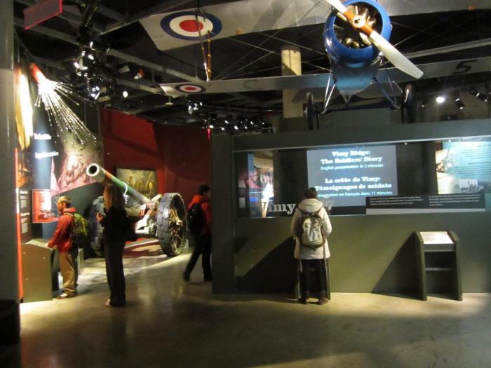 канадский военный музей