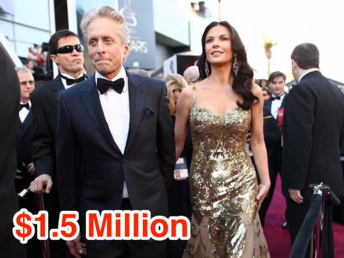 20 most expensive celebrity weddings 