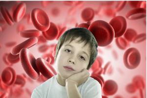 Анемия у детей: разновидности, причины и лечение