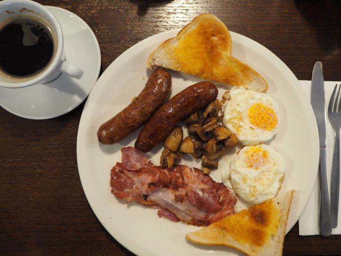 Классический английский завтрак 