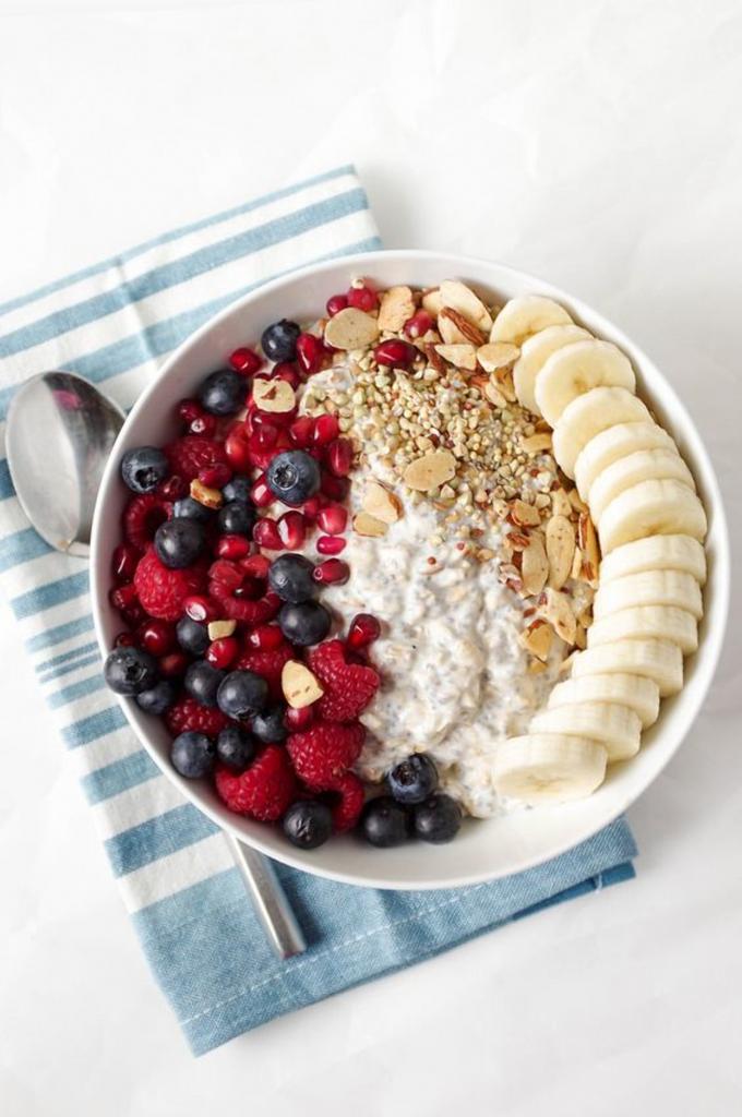 Почему ежедневный завтрак так важен для профилактики диабета: аргументы врачей