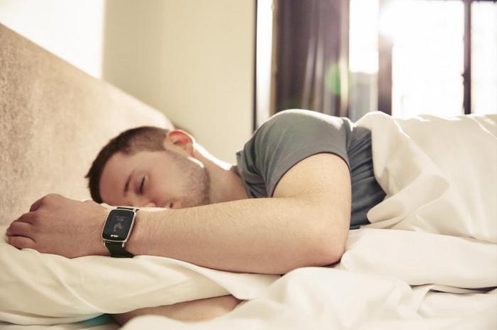 к чему ведет нарушение ночного сна 