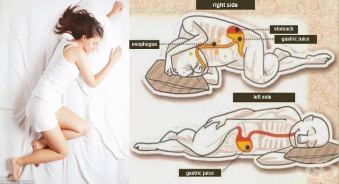 спать левый бок положение позиция сторона ночь сомнолог влияние на здоровье важно для сна бессознательно поворачиваться при болях в спине и шее при изжоге беременность сердечная недостаточность как правильно спать