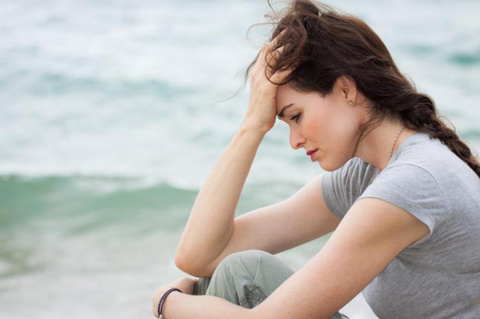 стресс беспокойство тревога расслабление управление гневом медитации контроль эмоций работа нервной системы