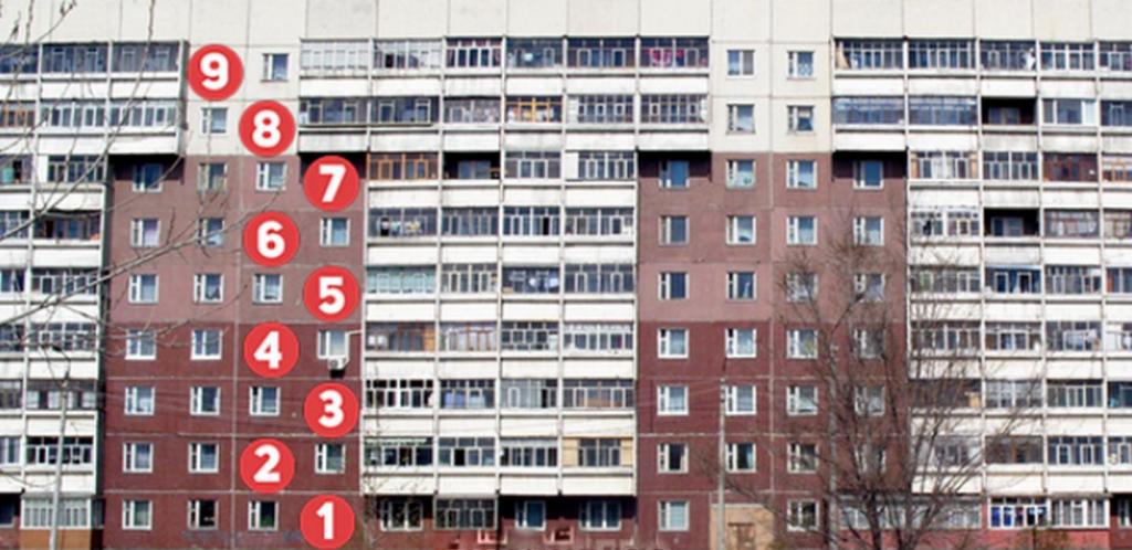 Почему в стандартных отечественных многоэтажках именно 9 этажей? Ответ инженера со стажем