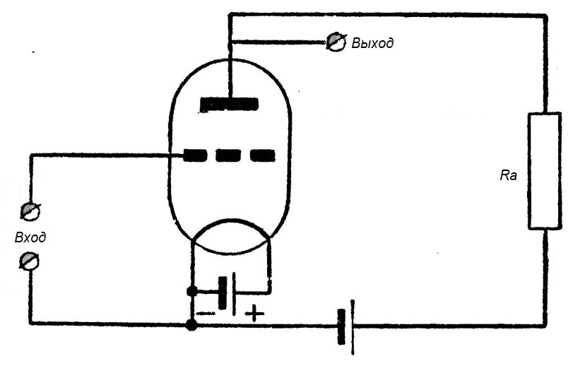 Усилитель на триоде