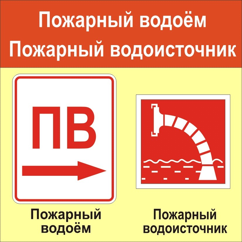 Знаки, обозначающие пожарный водоем