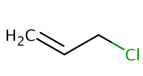 Аллилхлорид для реакции получения спирта