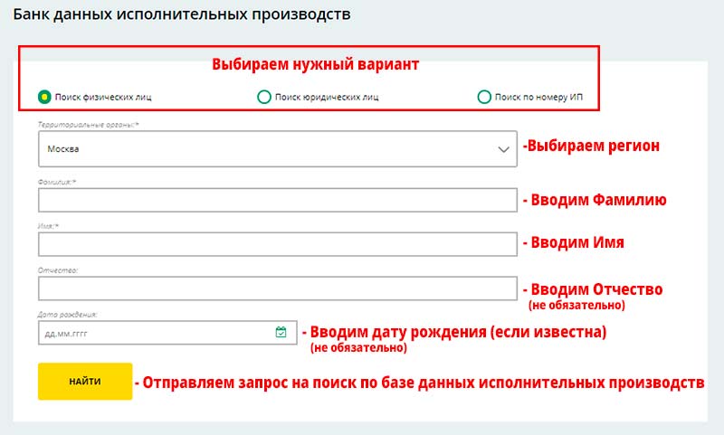 Так проверяются учредители организации