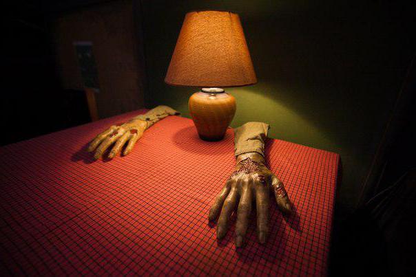 Музей ужасов зомби зовут