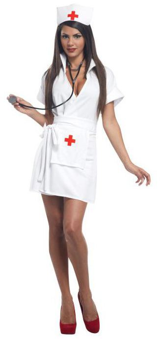 Костюм на хэллоуин кровавая медсестра
