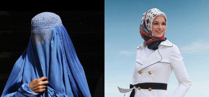 паранджа и хиджаб отличия