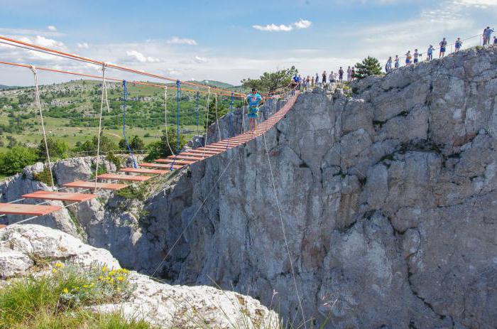 Крым подвесной мост ай петри