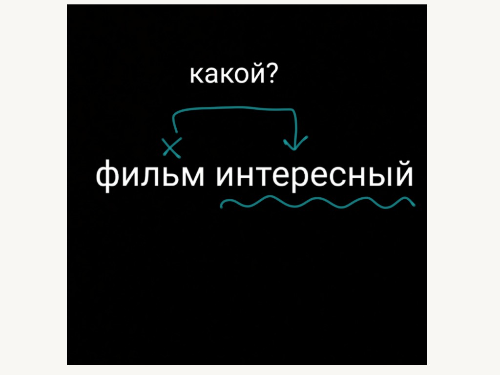 Определение обозначается волнистой линией