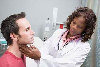 Как лечить щитовидную железу народными средствами