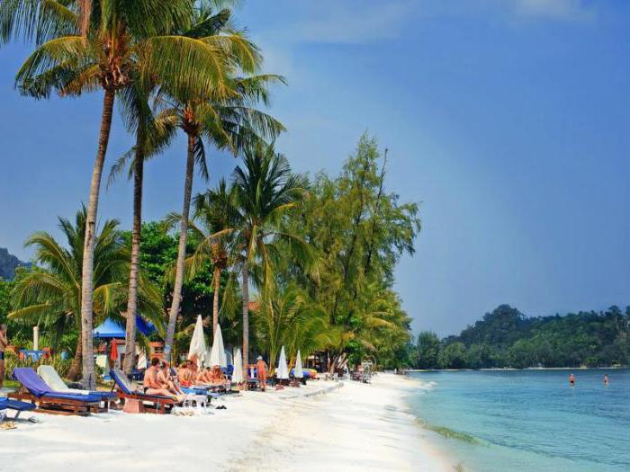 лучшие пляжи тайланда