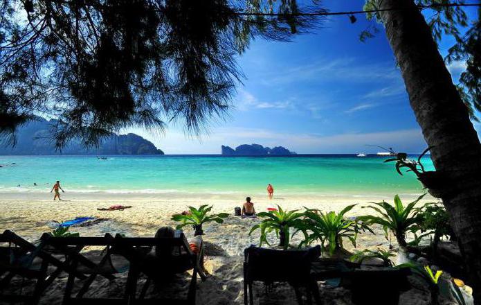какие пляжи в тайланде 