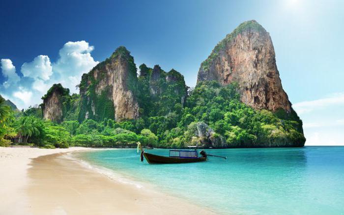 пляжи тайланда