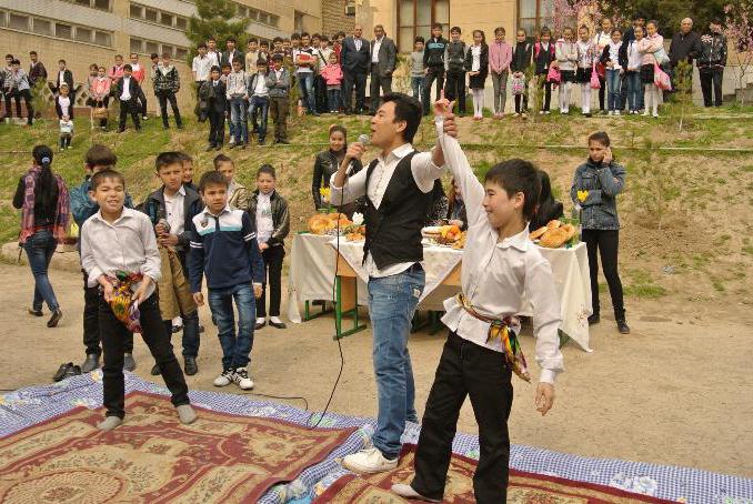 праздники в узбекистане в сентябре